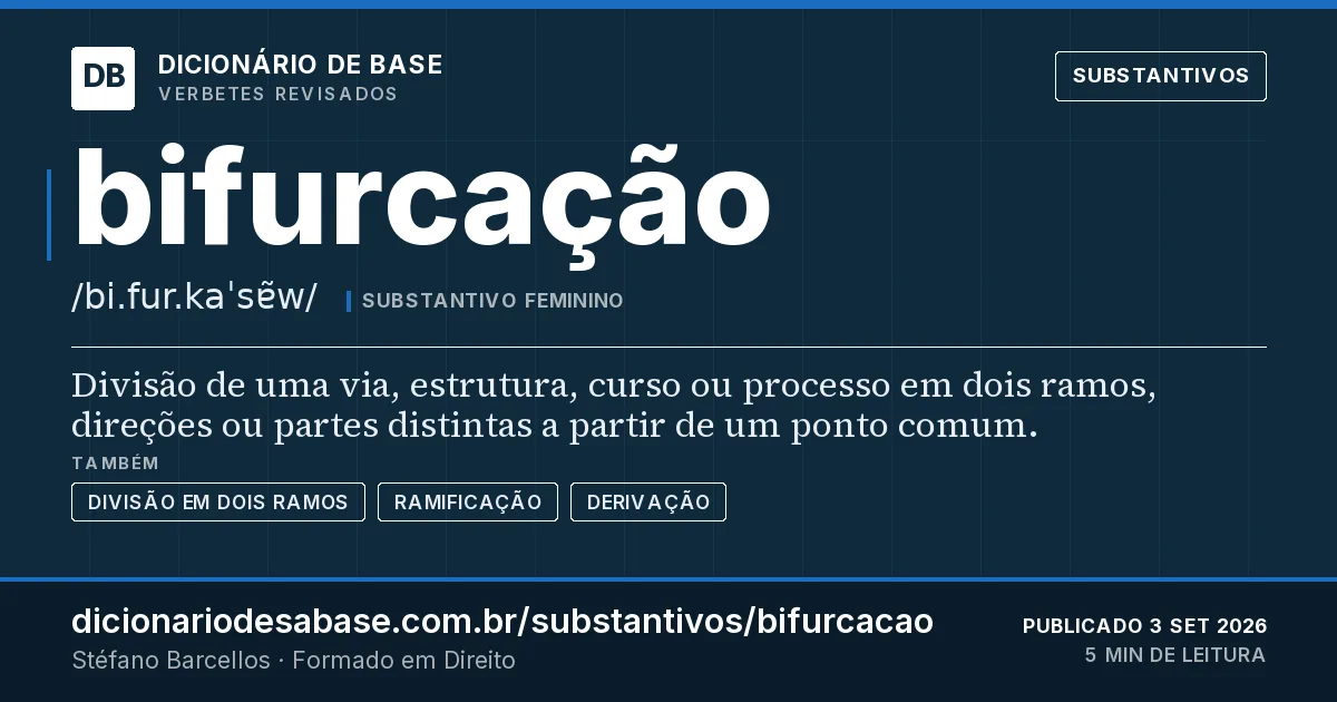 Cartão do verbete bifurcação: Divisão de uma via, estrutura, curso ou processo em dois ramos, direções ou partes distintas a partir de um ponto comum.