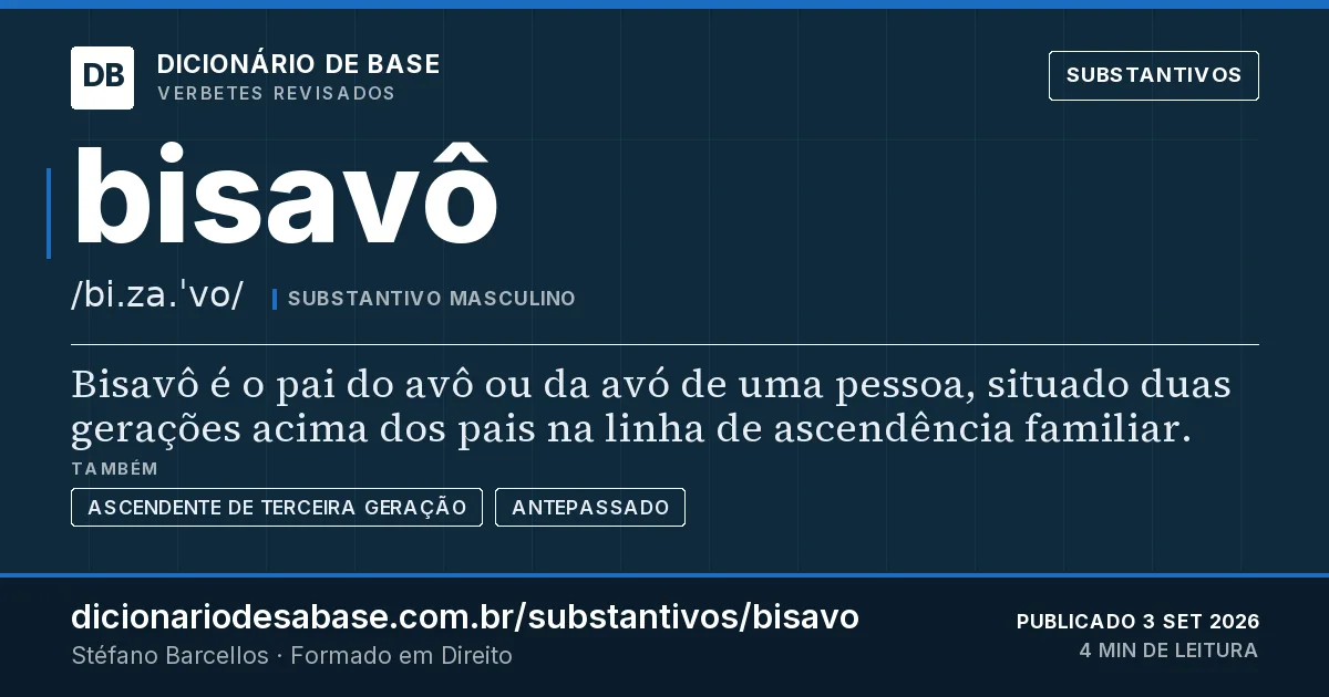 Cartão do verbete bisavô: Bisavô é o pai do avô ou da avó de uma pessoa, situado duas gerações acima dos pais na linha de ascendência familiar.