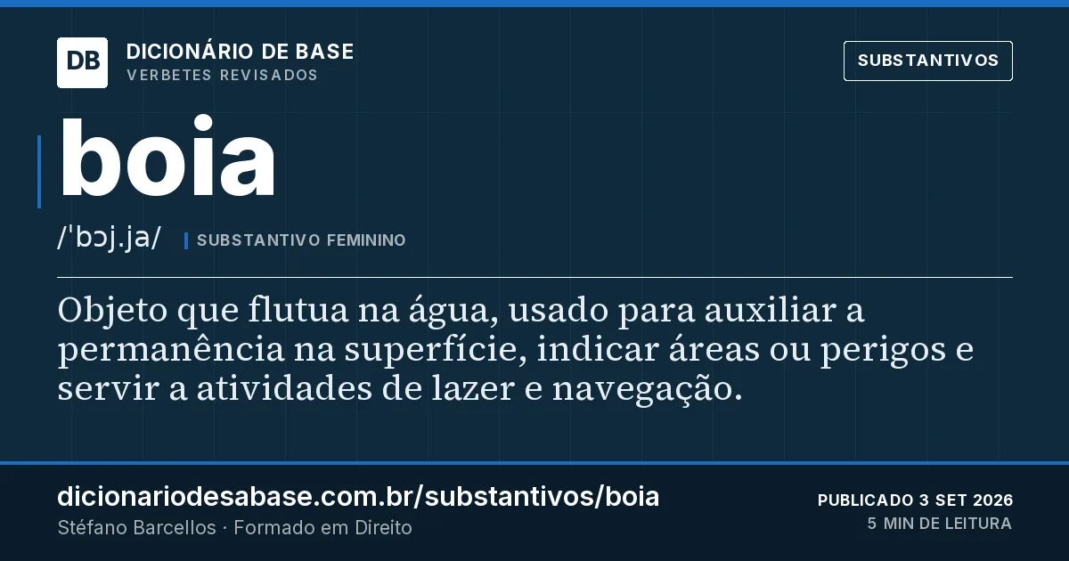Cartão do verbete boia: Objeto que flutua na água, usado para auxiliar a permanência na superfície, indicar áreas ou perigos e servir a…