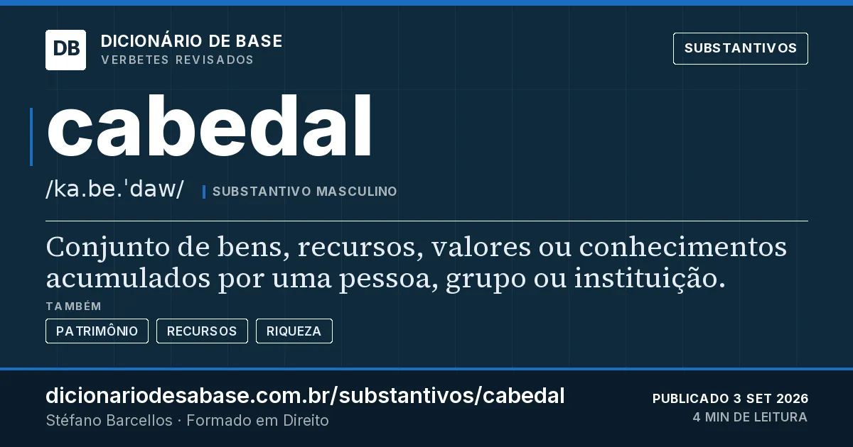 Cartão do verbete cabedal: Conjunto de bens, recursos, valores ou conhecimentos acumulados por uma pessoa, grupo ou instituição.