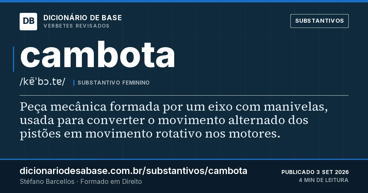 Cartão do verbete cambota: Peça mecânica formada por um eixo com manivelas, usada para converter o movimento alternado dos pistões em movimento…