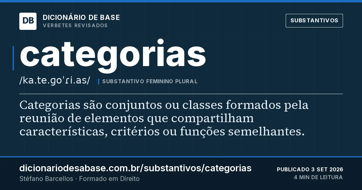 Cartão do verbete categorias: Categorias são conjuntos ou classes formados pela reunião de elementos que compartilham características, critérios ou…