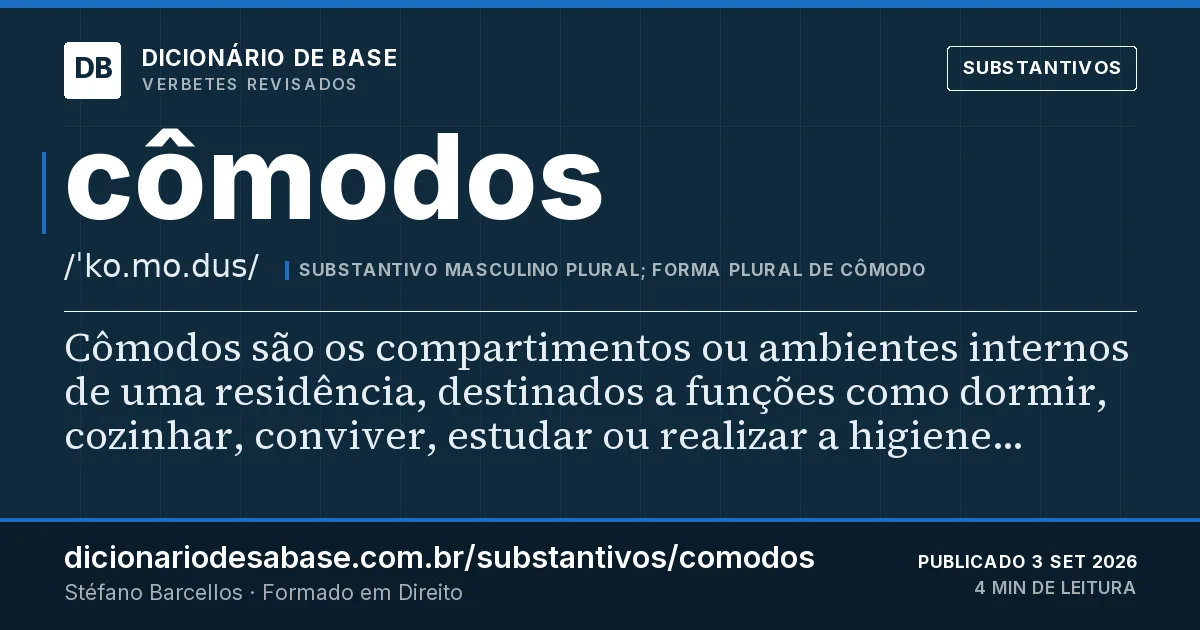 Cartão do verbete cômodos: Cômodos são os compartimentos ou ambientes internos de uma residência, destinados a funções como dormir, cozinhar…