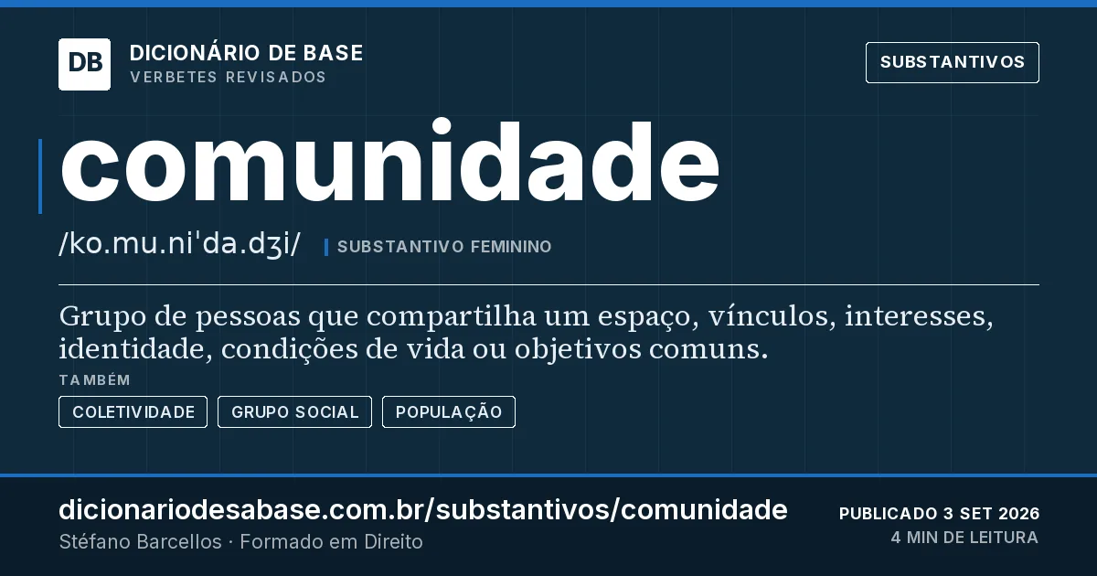 Cartão do verbete comunidade: Grupo de pessoas que compartilha um espaço, vínculos, interesses, identidade, condições de vida ou objetivos comuns.