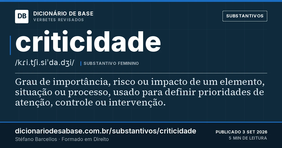 Cartão do verbete criticidade: Grau de importância, risco ou impacto de um elemento, situação ou processo, usado para definir prioridades de atenção…