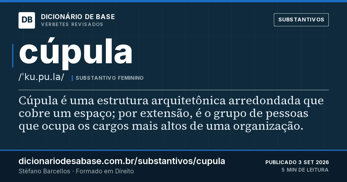 Cartão do verbete cúpula: Cúpula é uma estrutura arquitetônica arredondada que cobre um espaço; por extensão, é o grupo de pessoas que ocupa os…