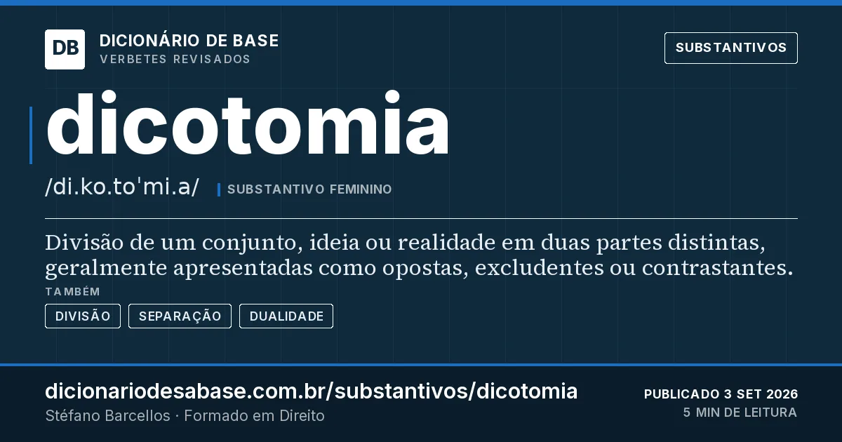 Cartão do verbete dicotomia: Divisão de um conjunto, ideia ou realidade em duas partes distintas, geralmente apresentadas como opostas, excludentes…