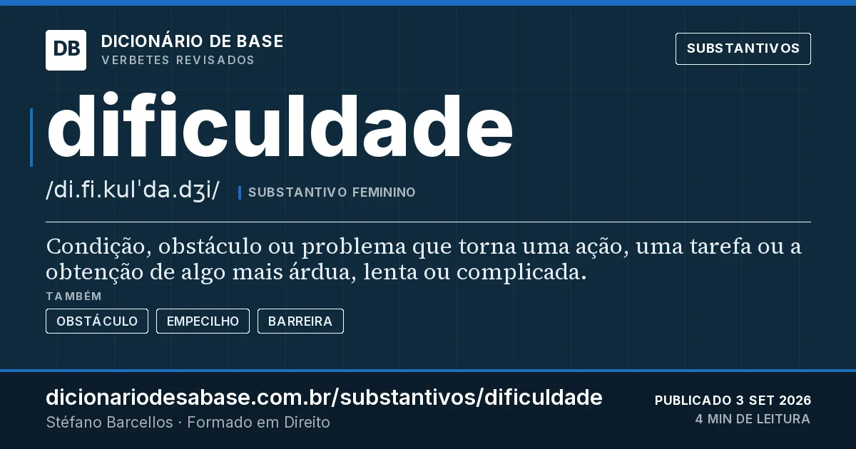 Cartão do verbete dificuldade: Condição, obstáculo ou problema que torna uma ação, uma tarefa ou a obtenção de algo mais árdua, lenta ou complicada.