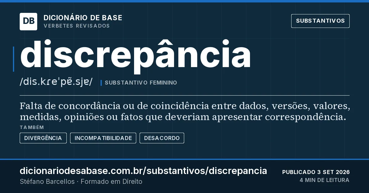 Cartão do verbete discrepância: Falta de concordância ou de coincidência entre dados, versões, valores, medidas, opiniões ou fatos que deveriam…