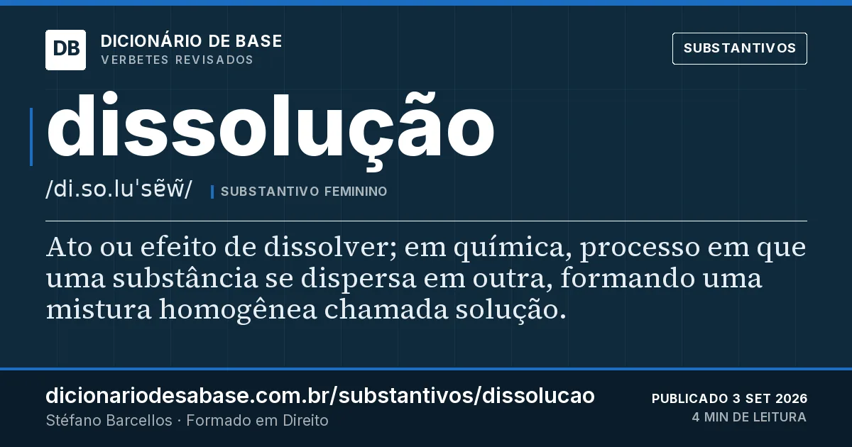 Cartão do verbete dissolução: Ato ou efeito de dissolver; em química, processo em que uma substância se dispersa em outra, formando uma mistura…