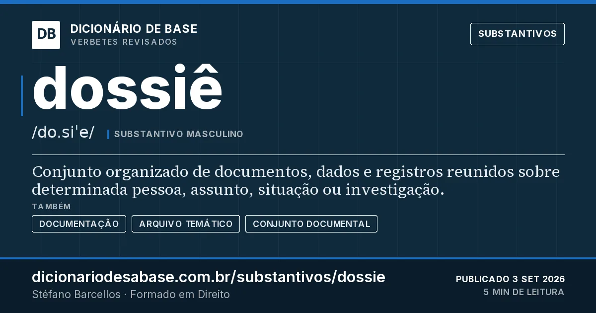 Cartão do verbete dossiê: Conjunto organizado de documentos, dados e registros reunidos sobre determinada pessoa, assunto, situação ou…
