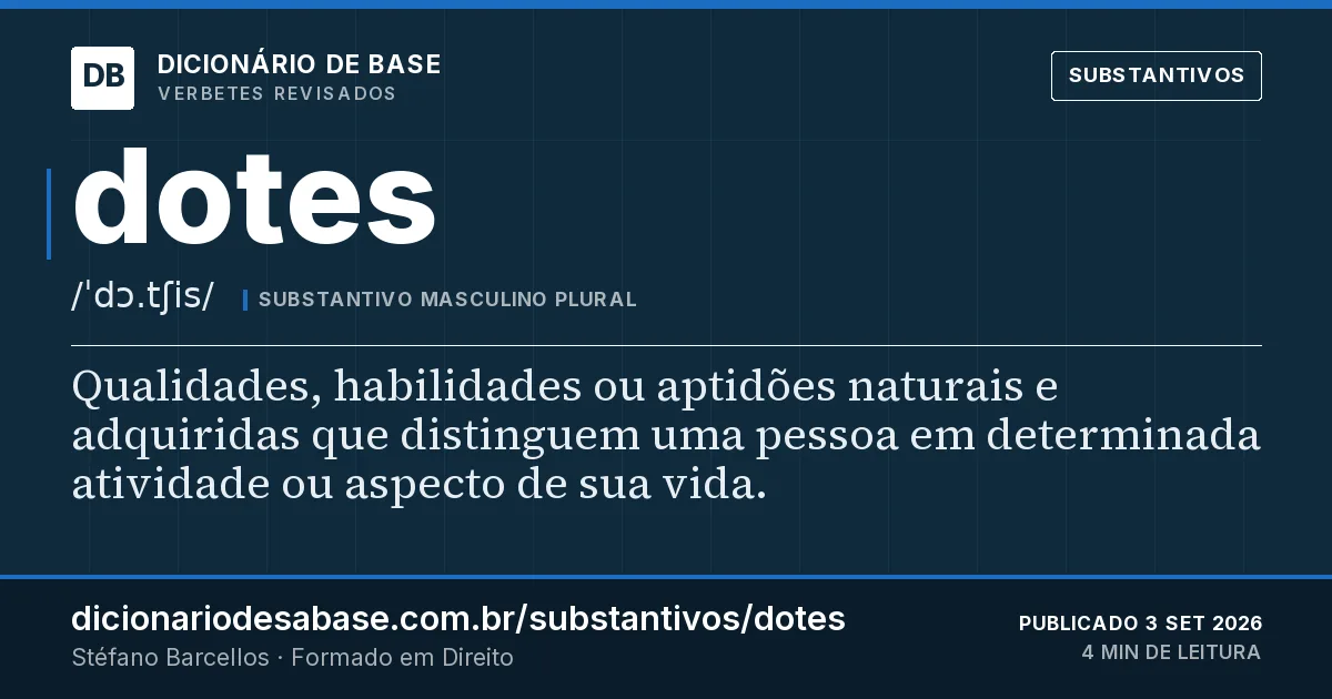 Cartão do verbete dotes: Qualidades, habilidades ou aptidões naturais e adquiridas que distinguem uma pessoa em determinada atividade ou aspecto…