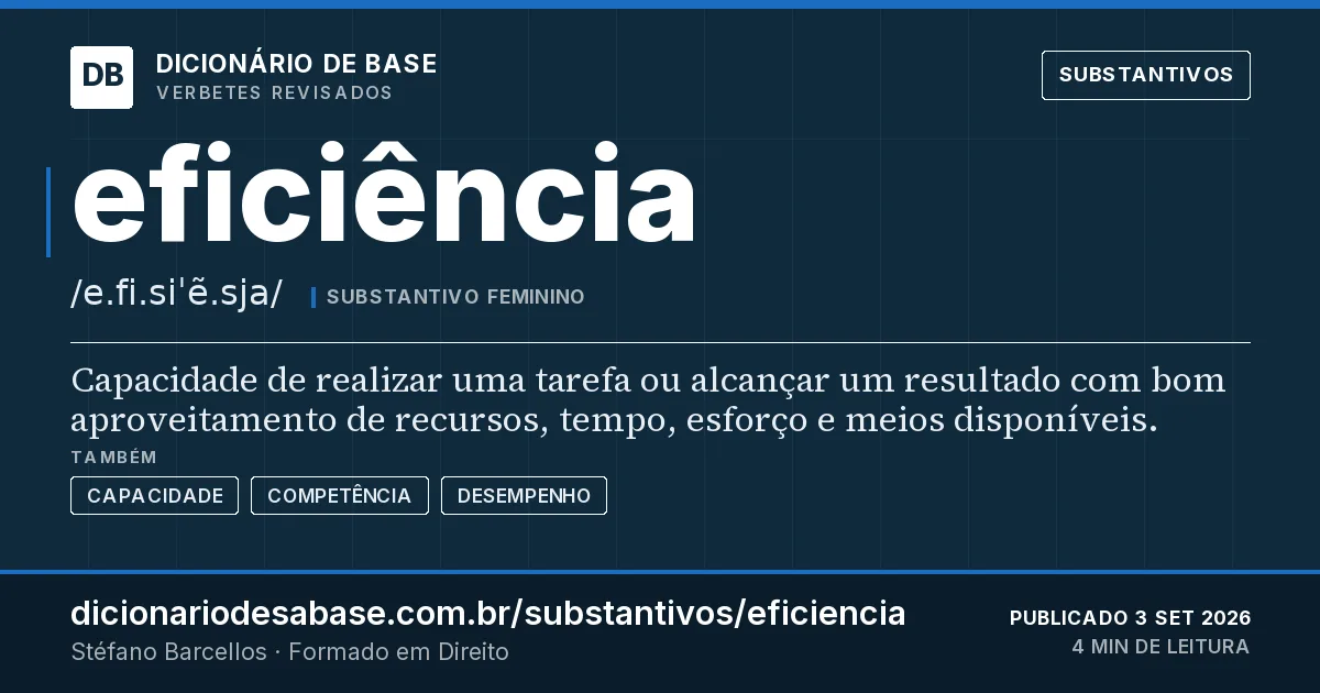 Cartão do verbete eficiência: Capacidade de realizar uma tarefa ou alcançar um resultado com bom aproveitamento de recursos, tempo, esforço e meios…