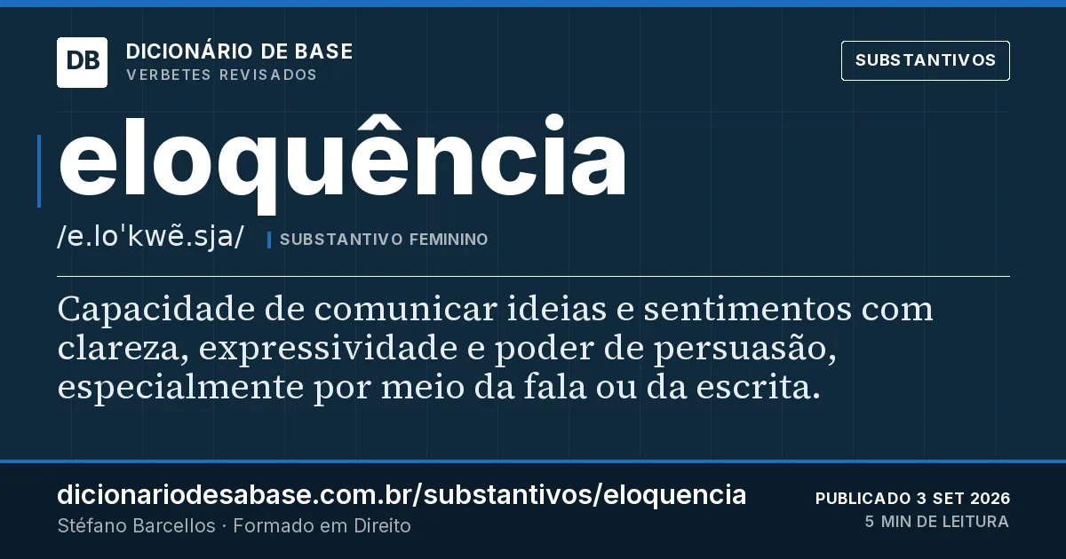 Cartão do verbete eloquência: Capacidade de comunicar ideias e sentimentos com clareza, expressividade e poder de persuasão, especialmente por meio…