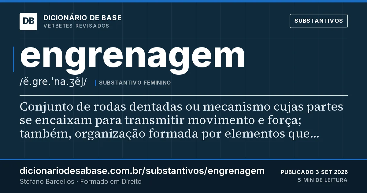 Cartão do verbete engrenagem: Conjunto de rodas dentadas ou mecanismo cujas partes se encaixam para transmitir movimento e força; também, organização…