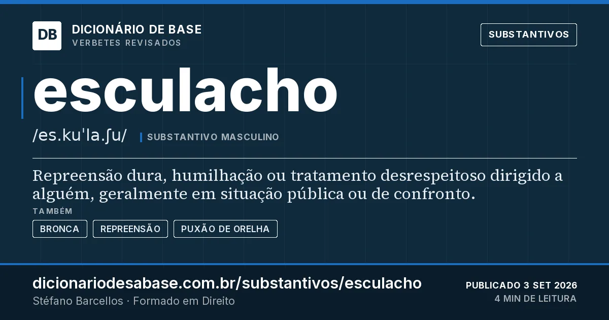 Cartão do verbete esculacho: Repreensão dura, humilhação ou tratamento desrespeitoso dirigido a alguém, geralmente em situação pública ou de…