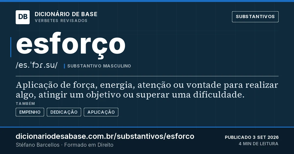 Cartão do verbete esforço: Aplicação de força, energia, atenção ou vontade para realizar algo, atingir um objetivo ou superar uma dificuldade.