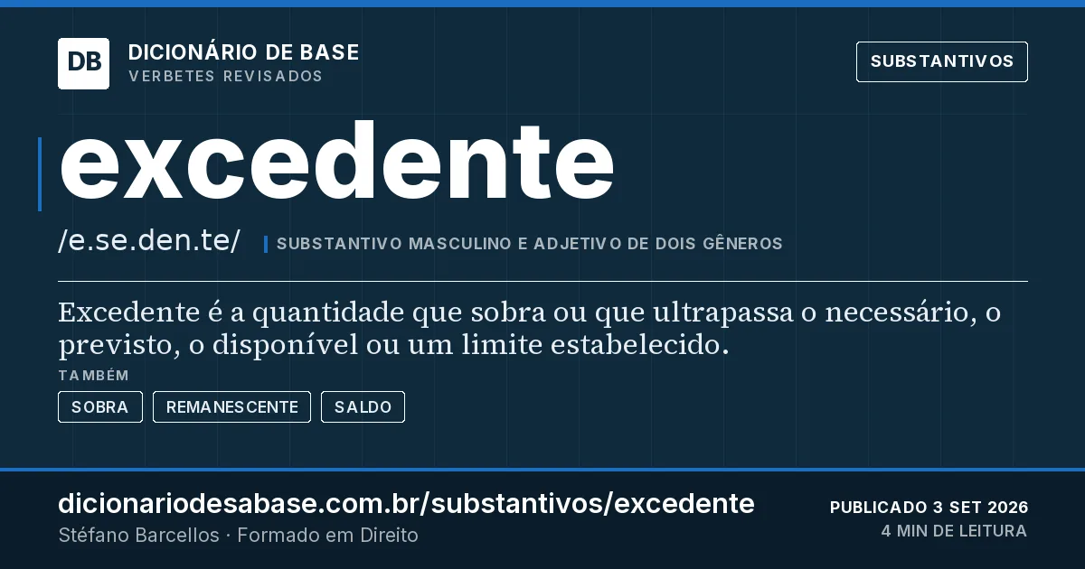 Cartão do verbete excedente: Excedente é a quantidade que sobra ou que ultrapassa o necessário, o previsto, o disponível ou um limite estabelecido.