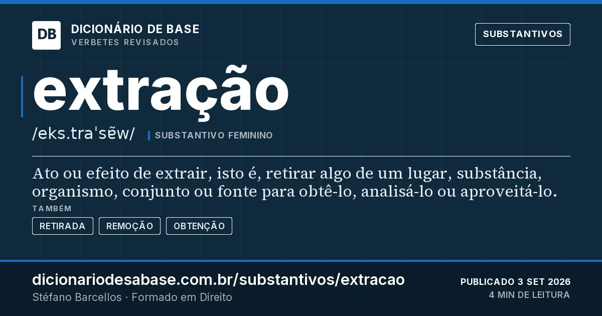 Cartão do verbete extração: Ato ou efeito de extrair, isto é, retirar algo de um lugar, substância, organismo, conjunto ou fonte para obtê-lo…