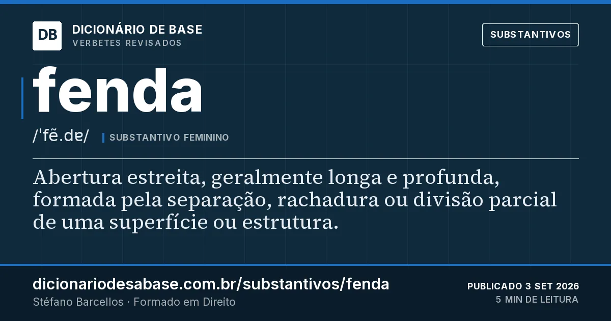Cartão do verbete fenda: Abertura estreita, geralmente longa e profunda, formada pela separação, rachadura ou divisão parcial de uma superfície…