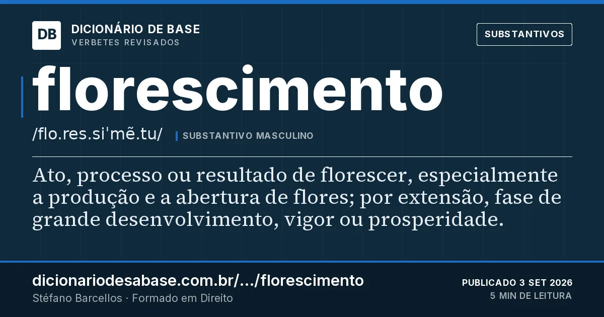 Cartão do verbete florescimento: Ato, processo ou resultado de florescer, especialmente a produção e a abertura de flores; por extensão, fase de grande…