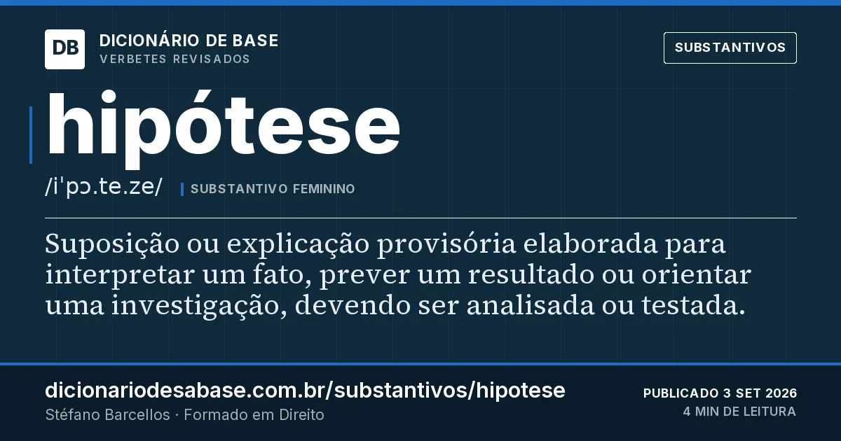 Cartão do verbete hipótese: Suposição ou explicação provisória elaborada para interpretar um fato, prever um resultado ou orientar uma…