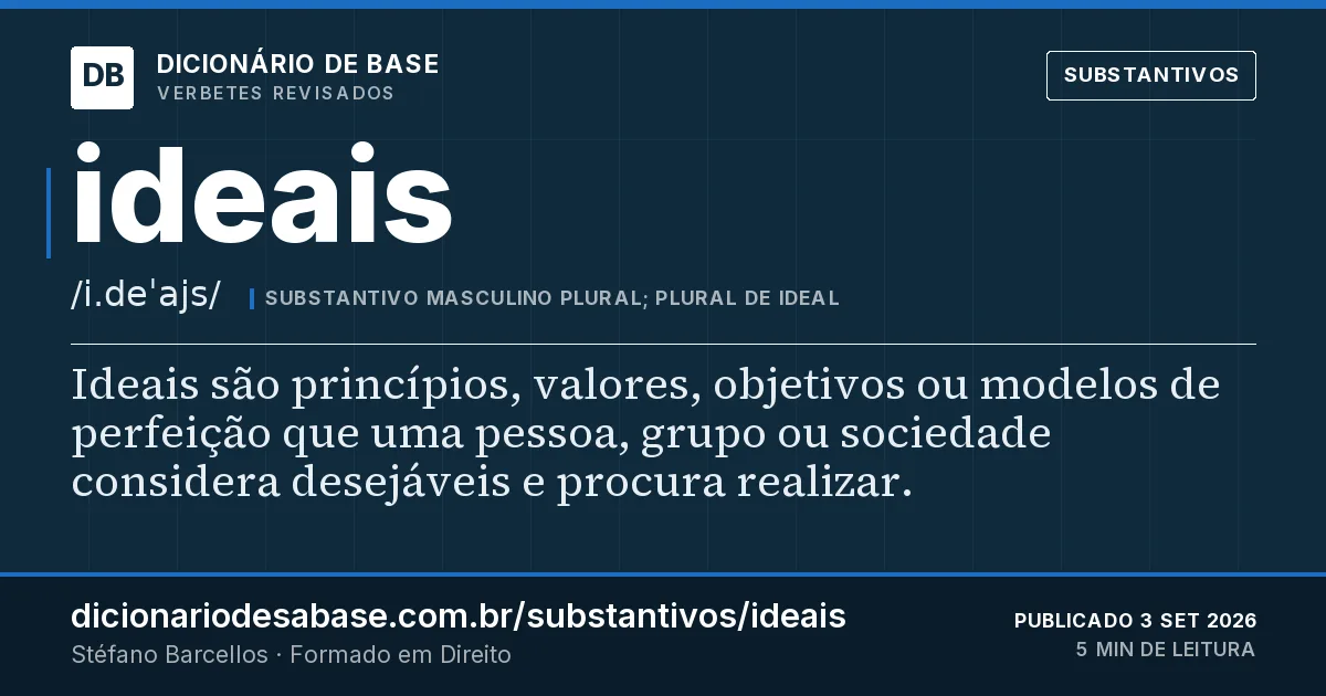 Cartão do verbete ideais: Ideais são princípios, valores, objetivos ou modelos de perfeição que uma pessoa, grupo ou sociedade considera…