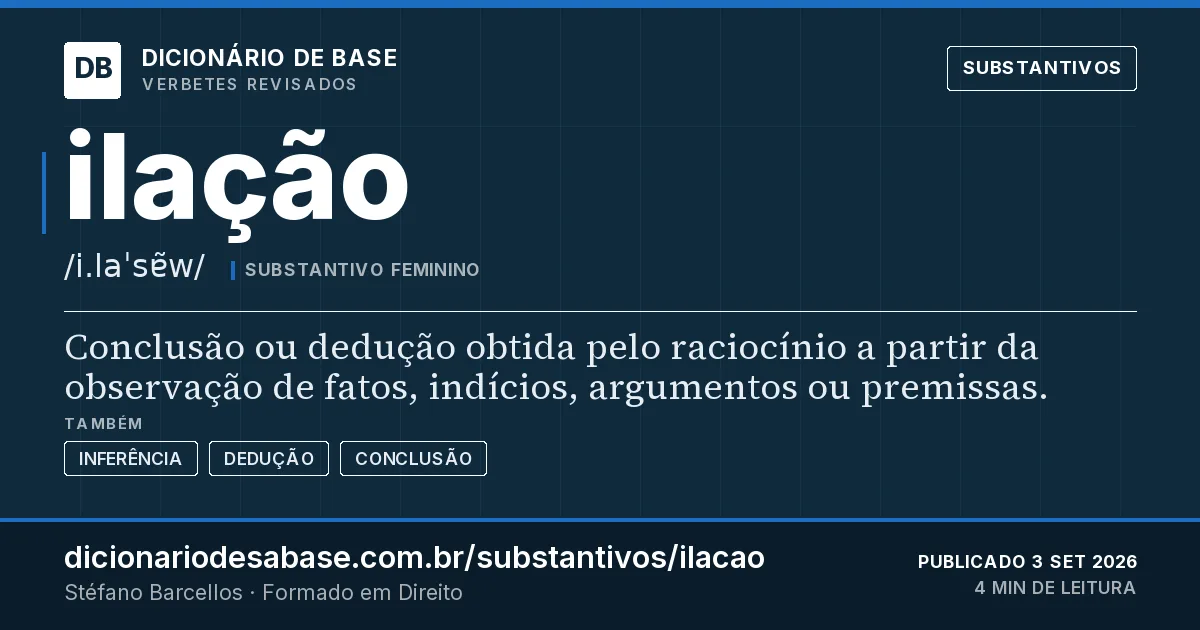 Cartão do verbete ilação: Conclusão ou dedução obtida pelo raciocínio a partir da observação de fatos, indícios, argumentos ou premissas.
