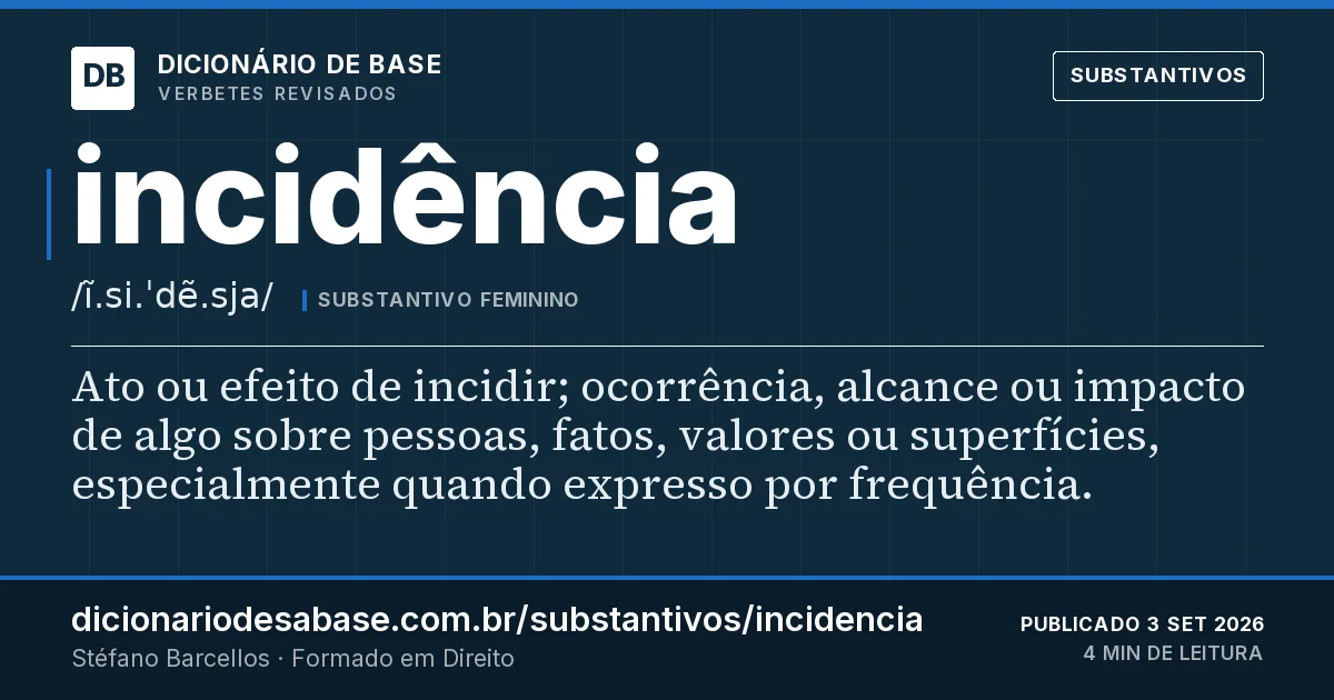 Cartão do verbete incidência: Ato ou efeito de incidir; ocorrência, alcance ou impacto de algo sobre pessoas, fatos, valores ou superfícies…
