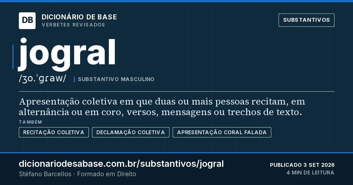 Cartão do verbete jogral: Apresentação coletiva em que duas ou mais pessoas recitam, em alternância ou em coro, versos, mensagens ou trechos de…