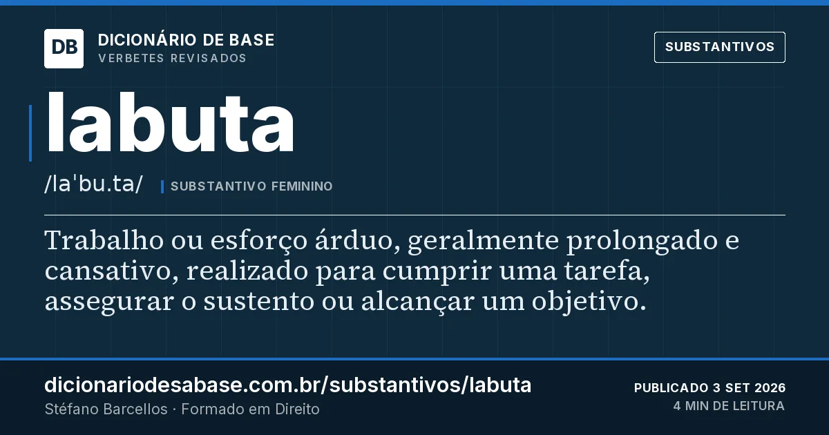 Cartão do verbete labuta: Trabalho ou esforço árduo, geralmente prolongado e cansativo, realizado para cumprir uma tarefa, assegurar o sustento…