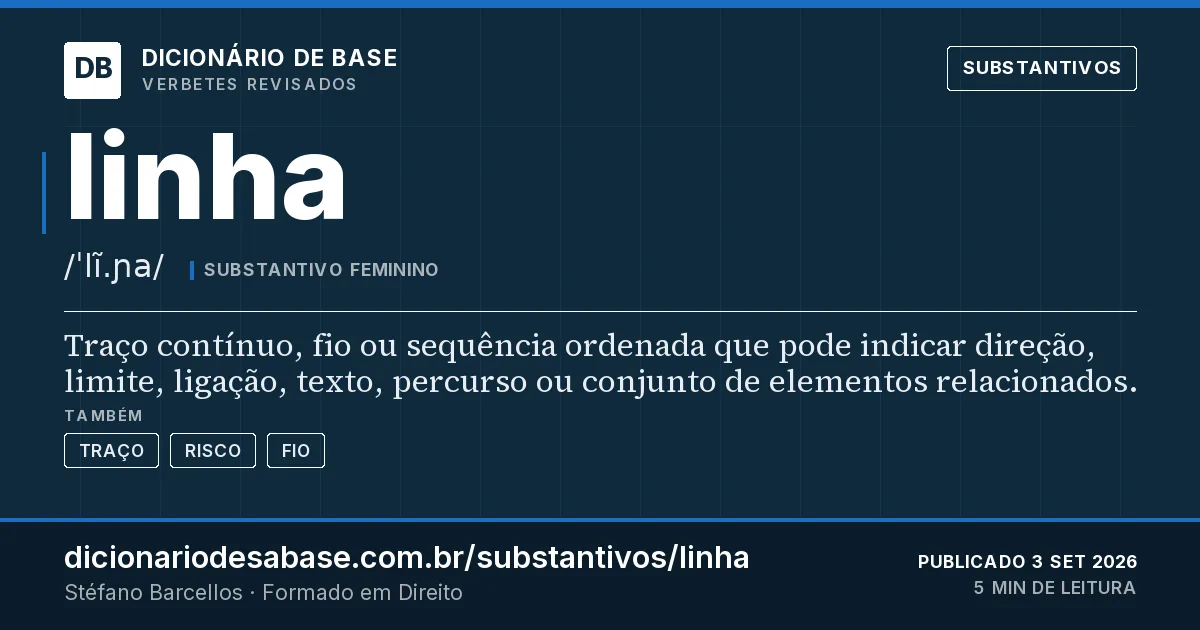 Cartão do verbete linha: Traço contínuo, fio ou sequência ordenada que pode indicar direção, limite, ligação, texto, percurso ou conjunto de…