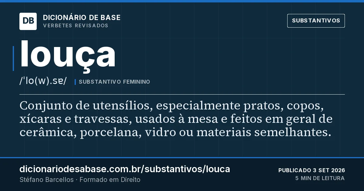 Cartão do verbete louça: Conjunto de utensílios, especialmente pratos, copos, xícaras e travessas, usados à mesa e feitos em geral de cerâmica…