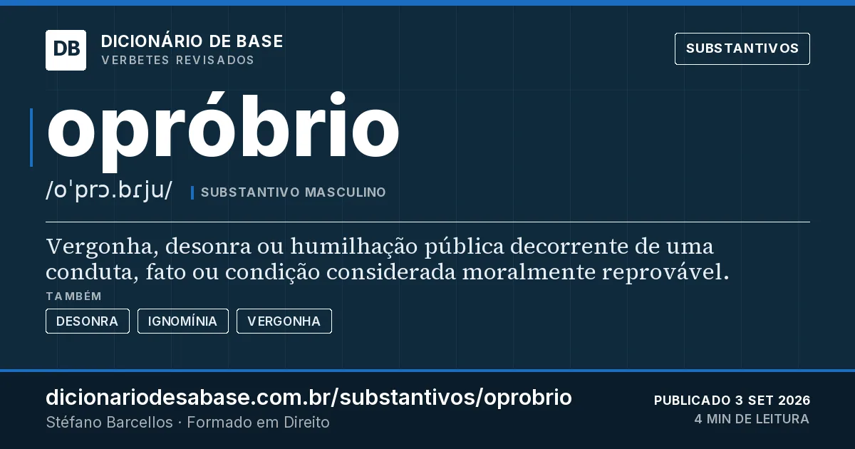 Cartão do verbete opróbrio: Vergonha, desonra ou humilhação pública decorrente de uma conduta, fato ou condição considerada moralmente reprovável.