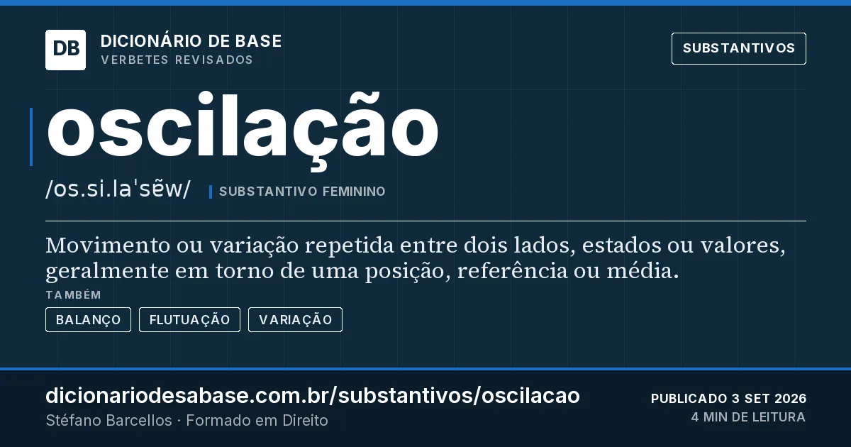 Cartão do verbete oscilação: Movimento ou variação repetida entre dois lados, estados ou valores, geralmente em torno de uma posição, referência ou…