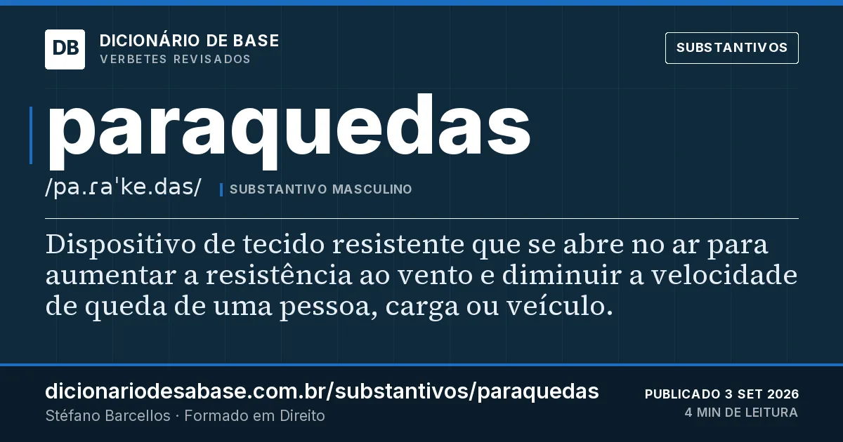 Cartão do verbete paraquedas: Dispositivo de tecido resistente que se abre no ar para aumentar a resistência ao vento e diminuir a velocidade de…