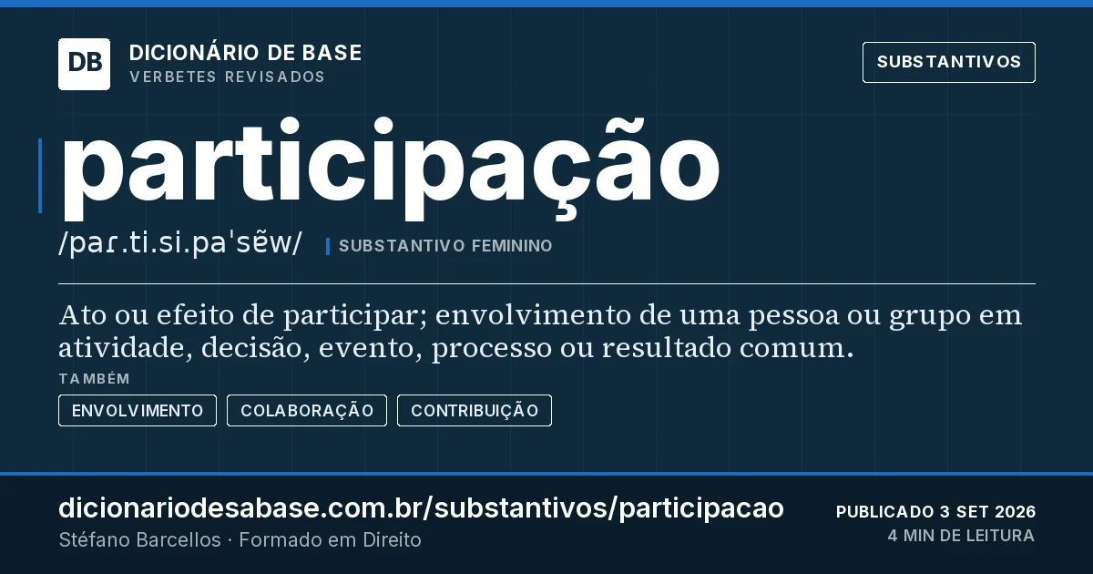 Cartão do verbete participação: Ato ou efeito de participar; envolvimento de uma pessoa ou grupo em atividade, decisão, evento, processo ou resultado…