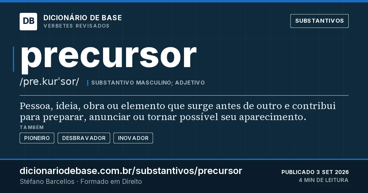 Cartão do verbete precursor: Pessoa, ideia, obra ou elemento que surge antes de outro e contribui para preparar, anunciar ou tornar possível seu…