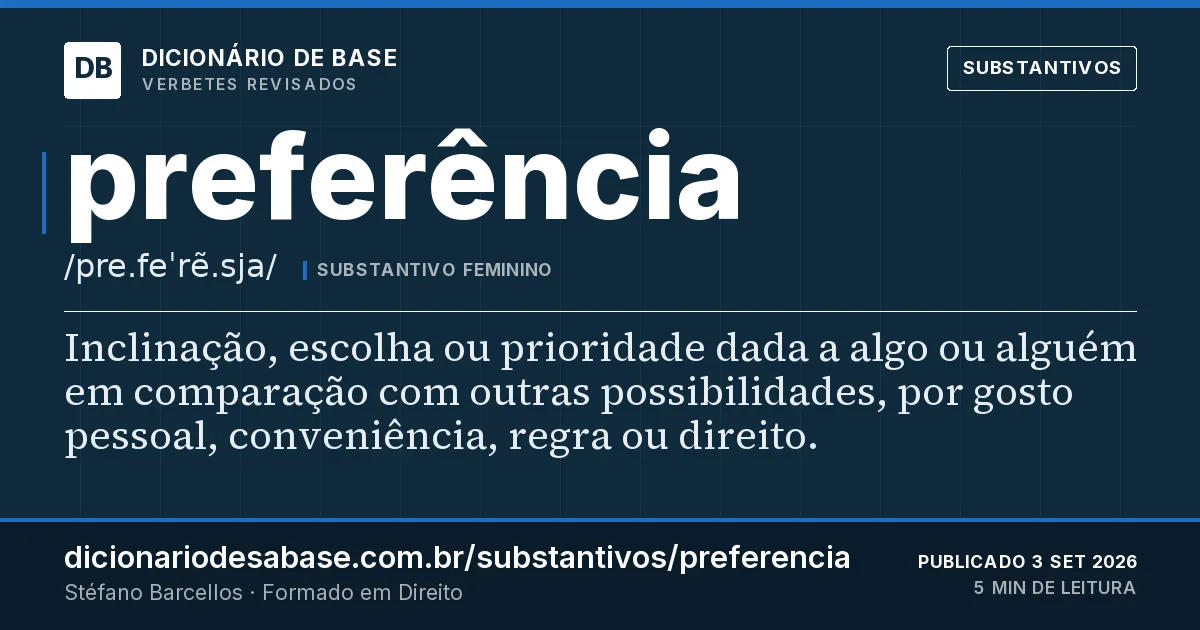Cartão do verbete preferência: Inclinação, escolha ou prioridade dada a algo ou alguém em comparação com outras possibilidades, por gosto pessoal…