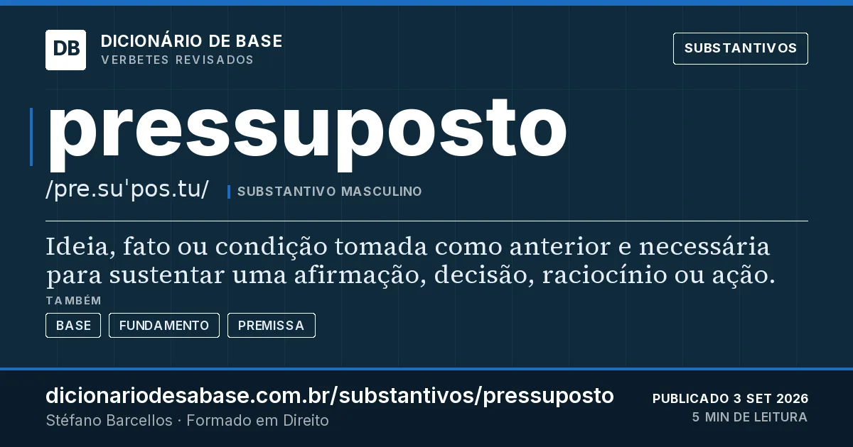 Cartão do verbete pressuposto: Ideia, fato ou condição tomada como anterior e necessária para sustentar uma afirmação, decisão, raciocínio ou ação.