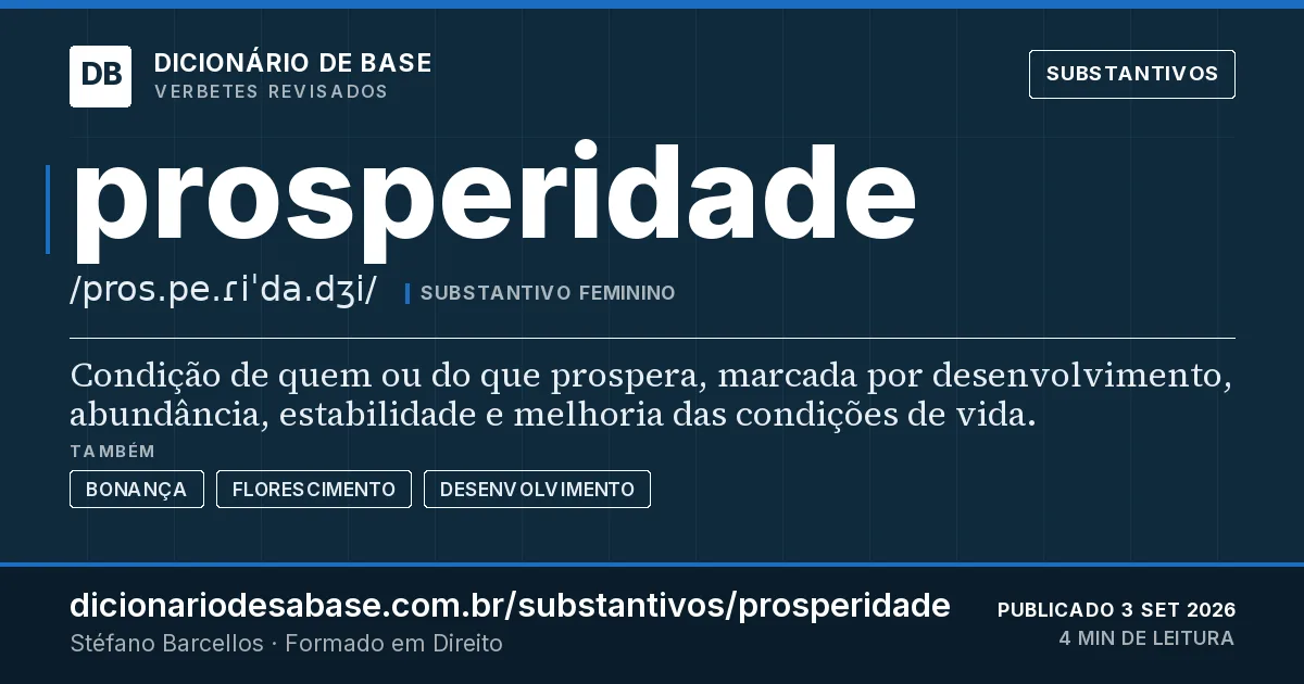 Cartão do verbete prosperidade: Condição de quem ou do que prospera, marcada por desenvolvimento, abundância, estabilidade e melhoria das condições de…