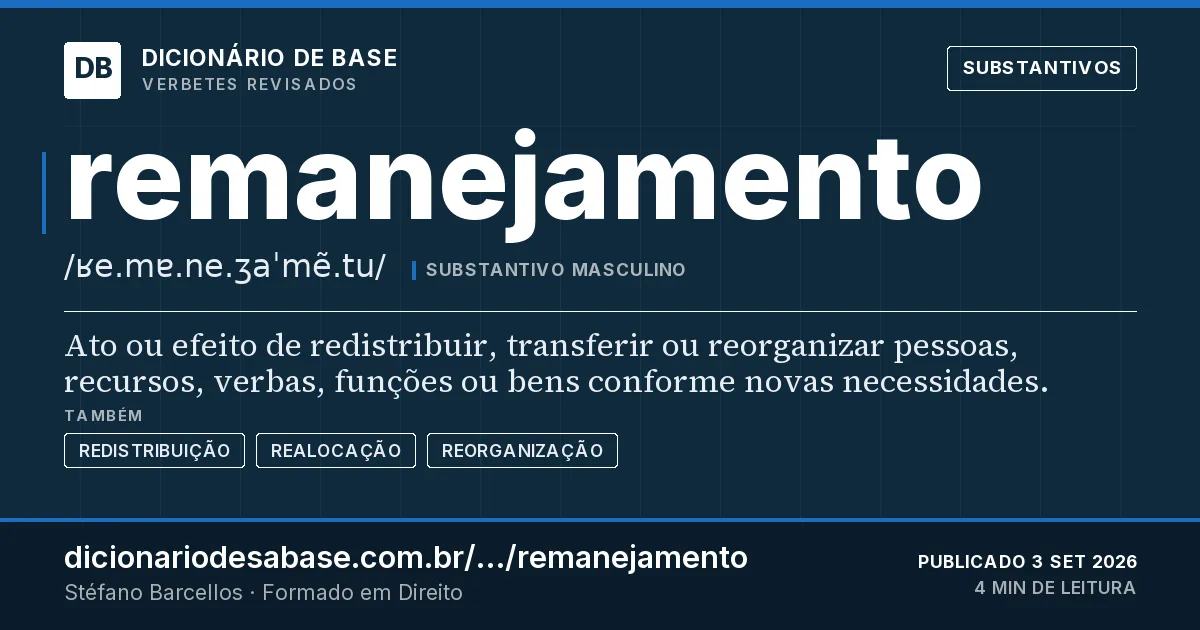 Cartão do verbete remanejamento: Ato ou efeito de redistribuir, transferir ou reorganizar pessoas, recursos, verbas, funções ou bens conforme novas…
