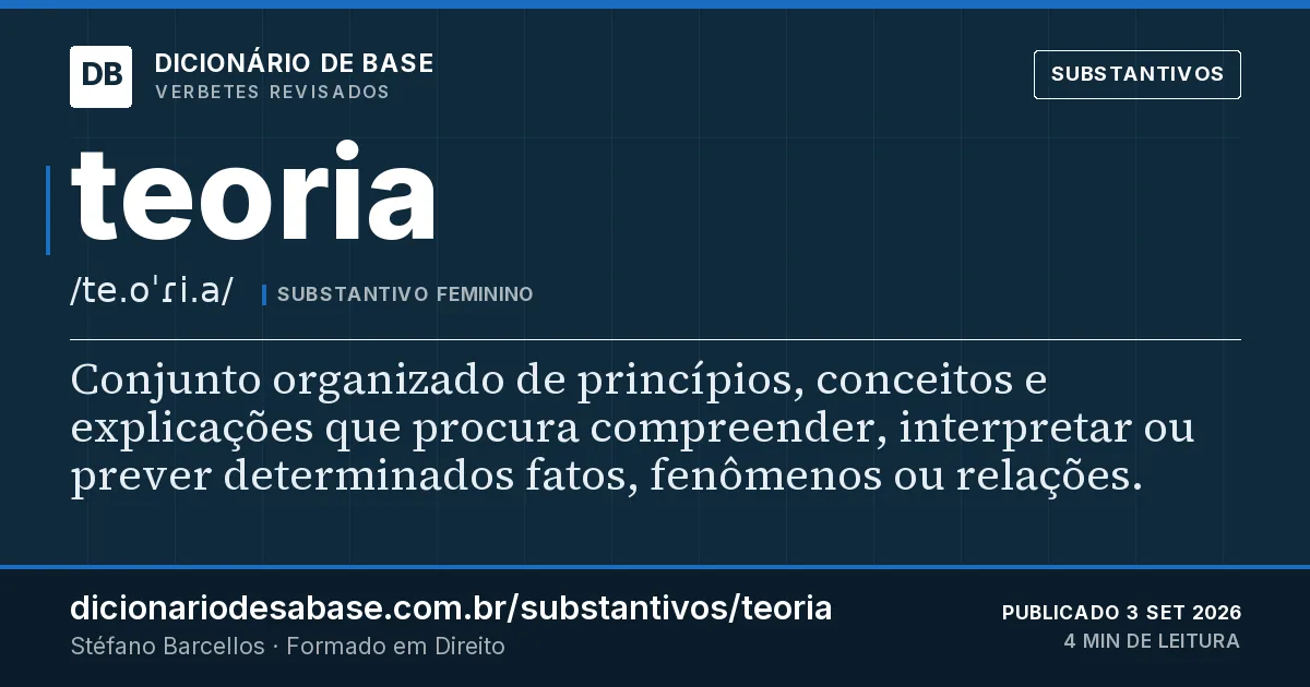 Cartão do verbete teoria: Conjunto organizado de princípios, conceitos e explicações que procura compreender, interpretar ou prever determinados…