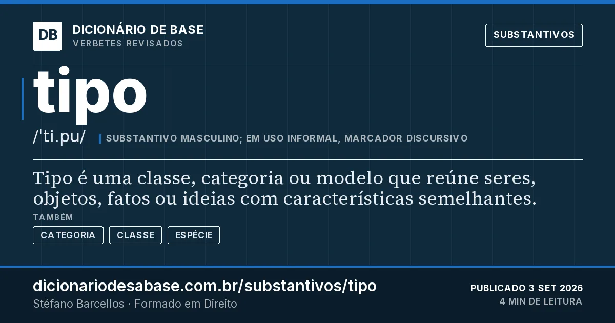 Cartão do verbete tipo: Tipo é uma classe, categoria ou modelo que reúne seres, objetos, fatos ou ideias com características semelhantes.