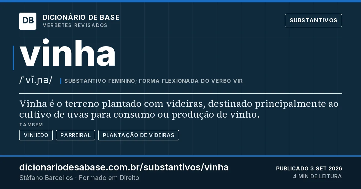 Cartão do verbete vinha: Vinha é o terreno plantado com videiras, destinado principalmente ao cultivo de uvas para consumo ou produção de vinho.